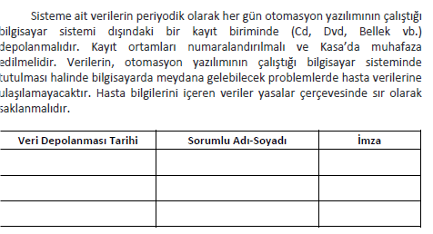 Veri Güvenliği